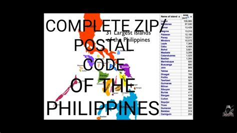 zip code polangui|Polangui, Philippines postal codes .